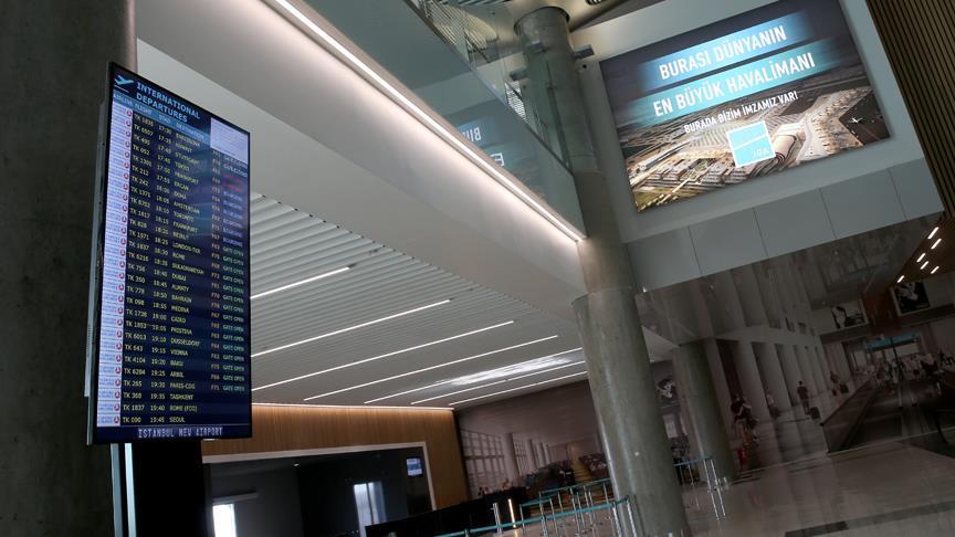 Istanbul Yeni Havalimani Nin Son Reklam Filmi Yayinlandi