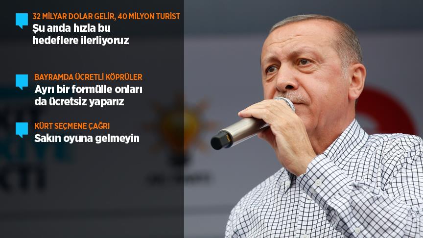 Cumhurbaşkanı Erdoğan: 24 Haziran'da kim kimin apoletini sökecek hesabını soralım