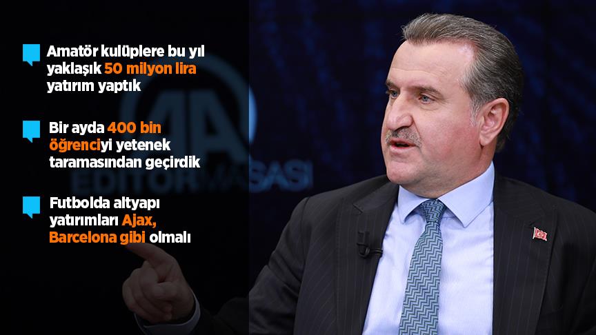 Gençlik ve Spor Bakanı Bak: Bütün takımların altyapıya yatırım yapması lazım