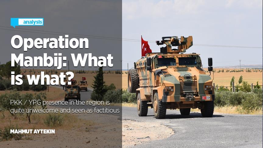 ANALYSIS - Operation Manbij: What is what?