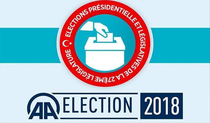 Turquie/Elections: L'Agence Anadolu fin prête pour le grand rendez-vous