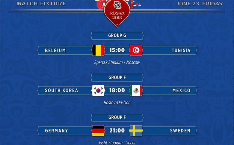 World Cup: Belgium, Germany, Mexico take field