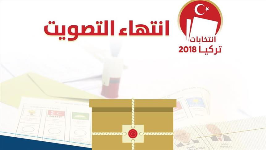 انتهاء عملية الاقتراع في الانتخابات التركية 