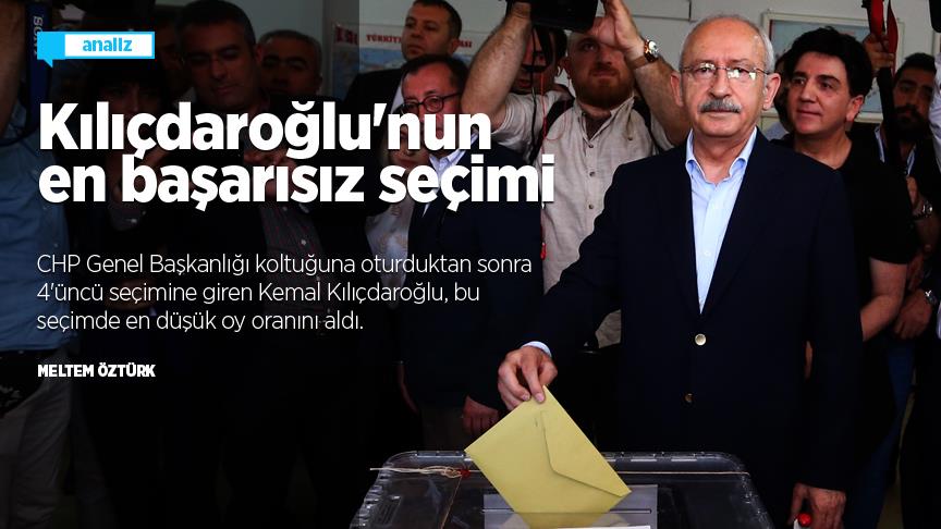 Kılıçdaroğlu'nun en başarısız seçimi