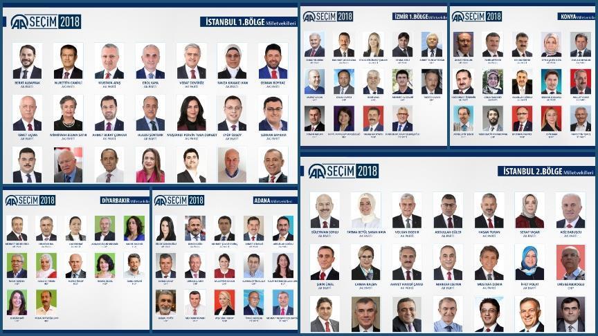 Parlamenterên Serdema 27emîn diyar bûn