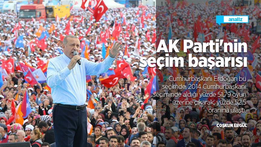 AK Parti'nin seçim başarısı