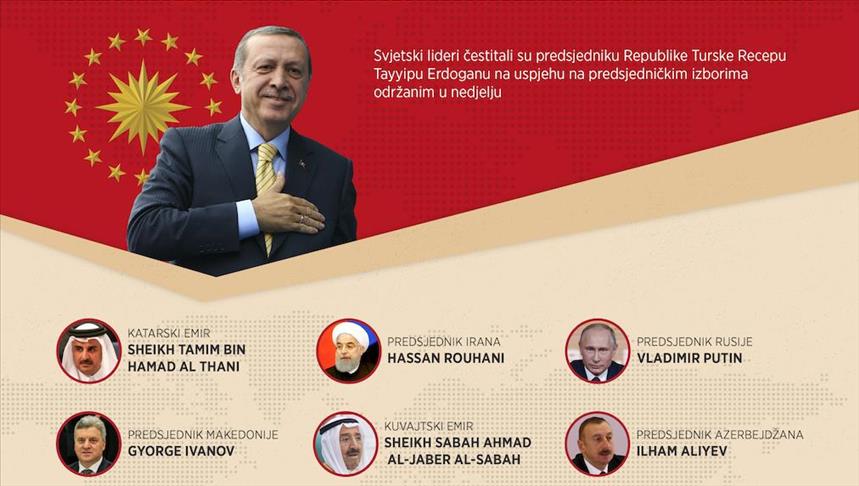 Svjetski lideri uputili Erdoganu čestitke: Podršku pružio i Putin