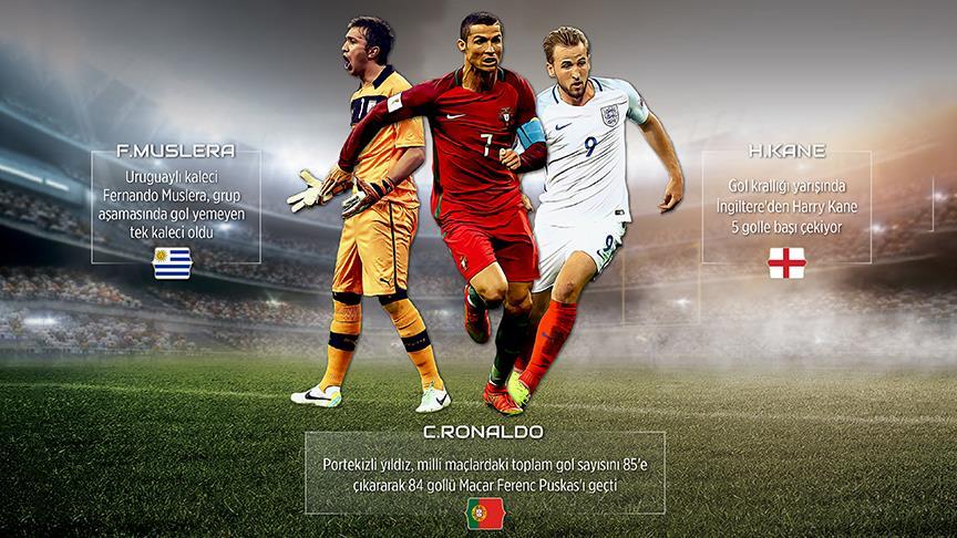 dunya kupasi rekorlara sahne oluyor