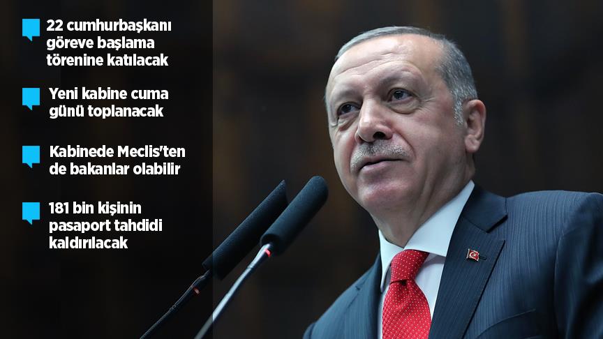 Cumhurbaşkanı Erdoğan: Türkiye yeni bir döneme adım atıyor