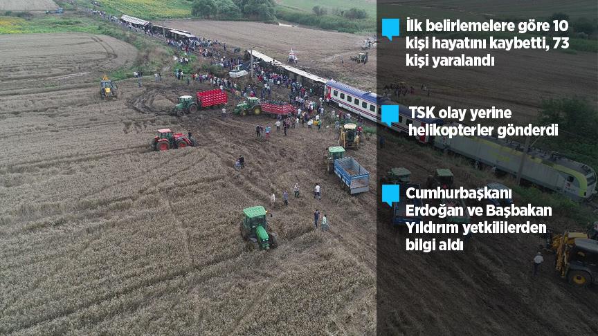Tekirdağ'da tren kazası: 10 ölü, 73 yaralı