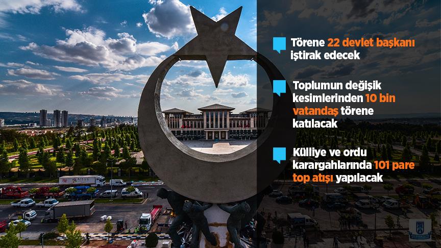 Yeni sisteme geçiş günü