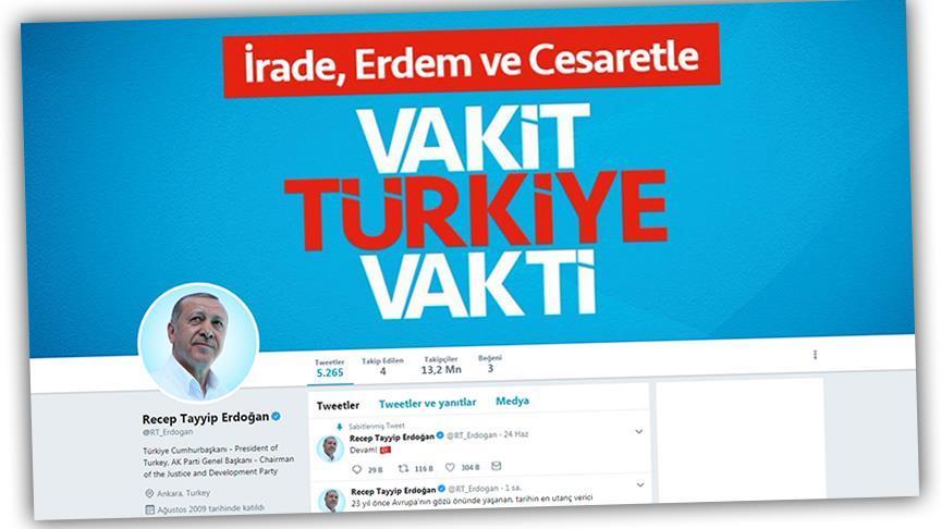 أردوغان من بين أكثر زعماء العالم متابعة على "تويتر"