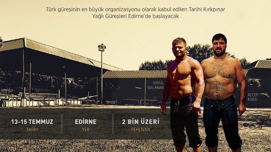 Kırkpınar'da 657. buluşma