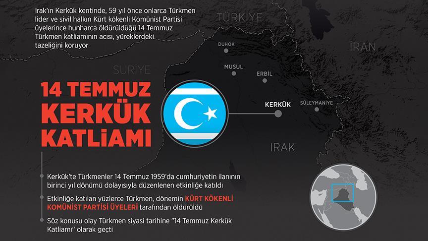 Yarım asırdır dinmeyen acı: 14 Temmuz Türkmen katliamı