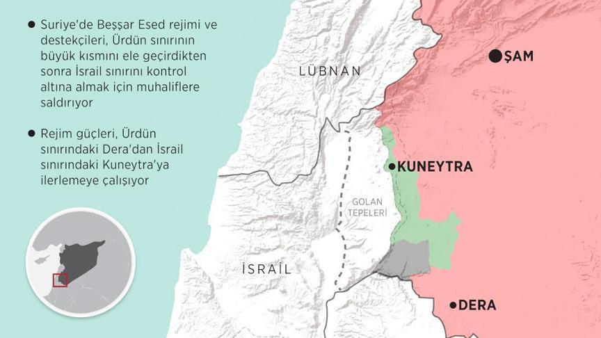 Esed rejimi İsrail sınırı hattına ilerliyor
