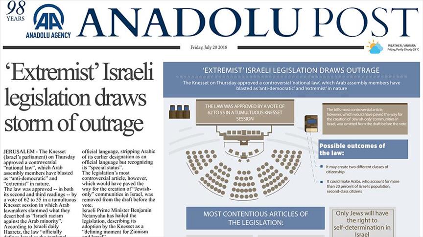 Anadolu Post - Issue of July 20, 2018