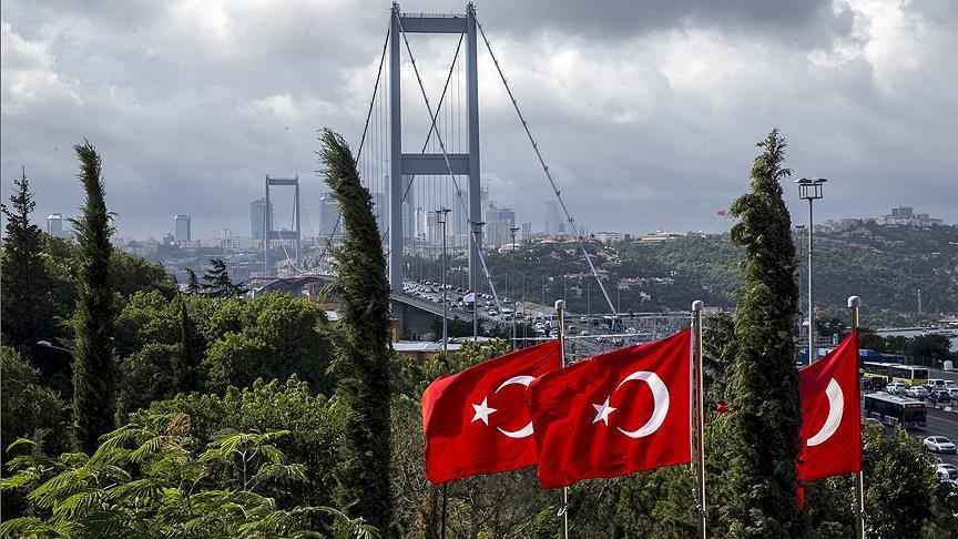 Turkish minorities 'free' to follow faith
