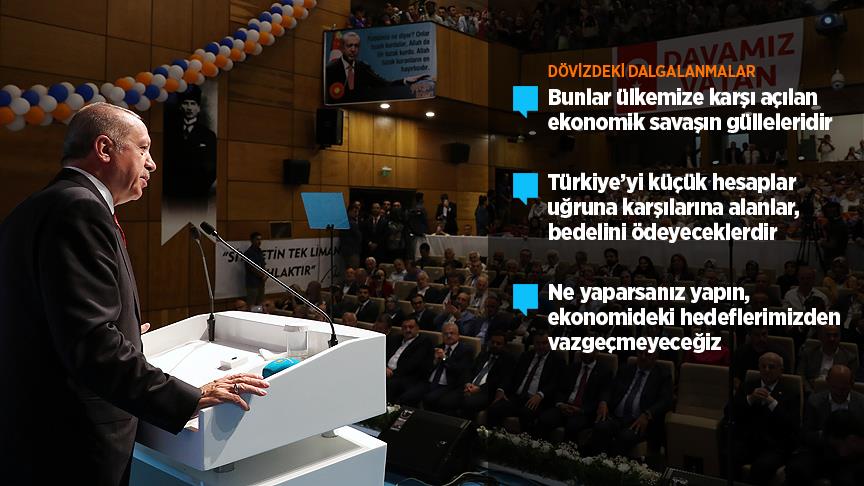 Cumhurbaşkanı Erdoğan: Yaptırım tehdidiyle ülkeleri haraca bağlayan düzeni kabul etmiyoruz