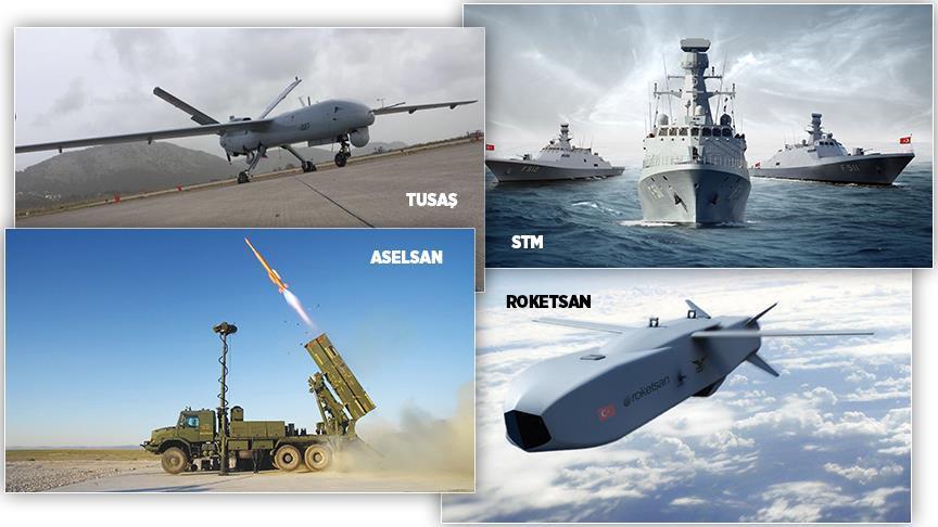 Četiri turske kompanije u Top100 svjetskih kompanja u vojnoj industriji