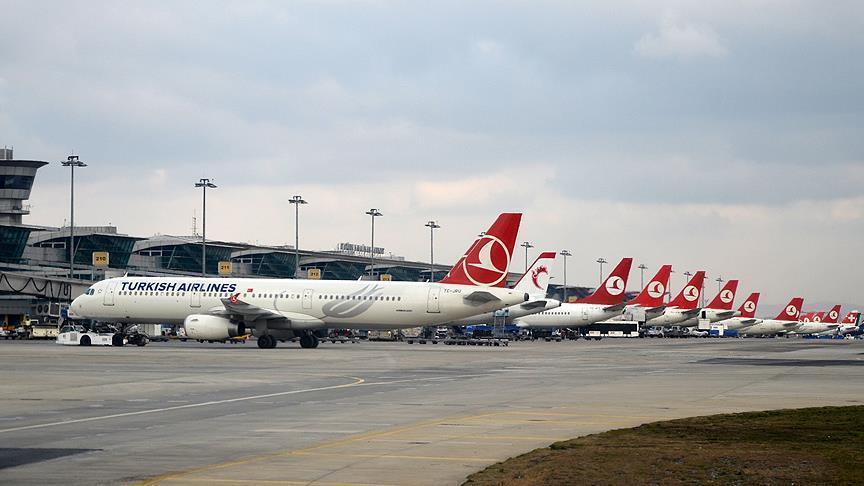 Turkish Airlines – источник гордости Турции 