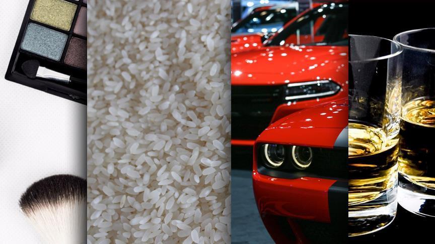 Turkey raises tariffs on US-origin products