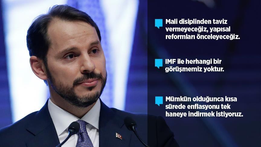 Hazine ve Maliye Bakanı Albayrak: Mali disiplinden taviz vermeyeceğiz