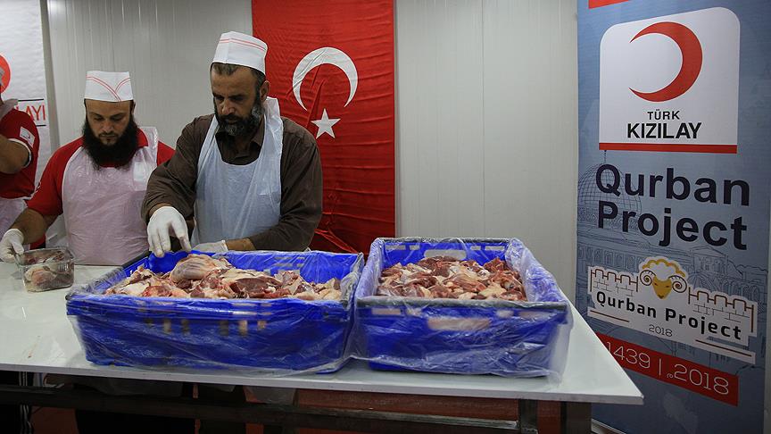 Cumhurbaşkanı Erdoğan'ın kurban hissesi Filistin'de kesildi