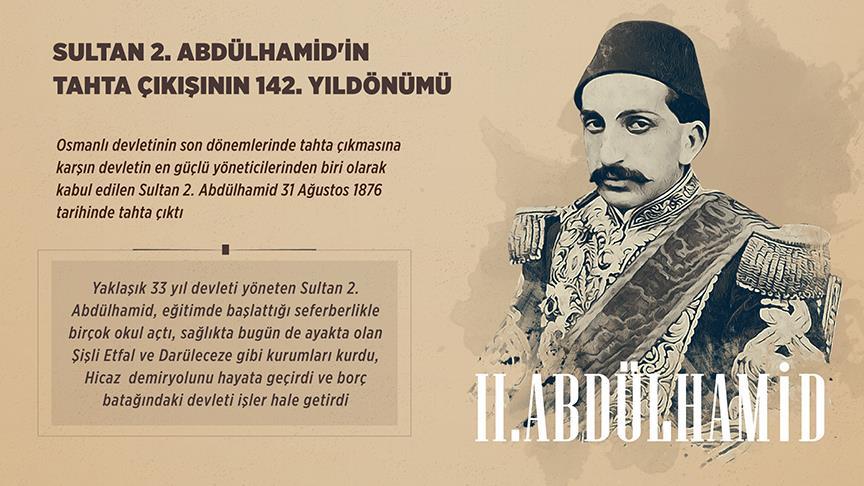 Sultan 2 Abdulhamid In Tahta Cikisinin 142 Yili