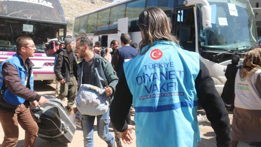 Turkish foundation ready for Syrian migration wave