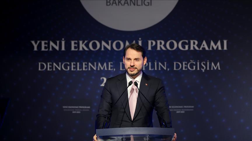 Turkey unveils new economic program for 2019-2021