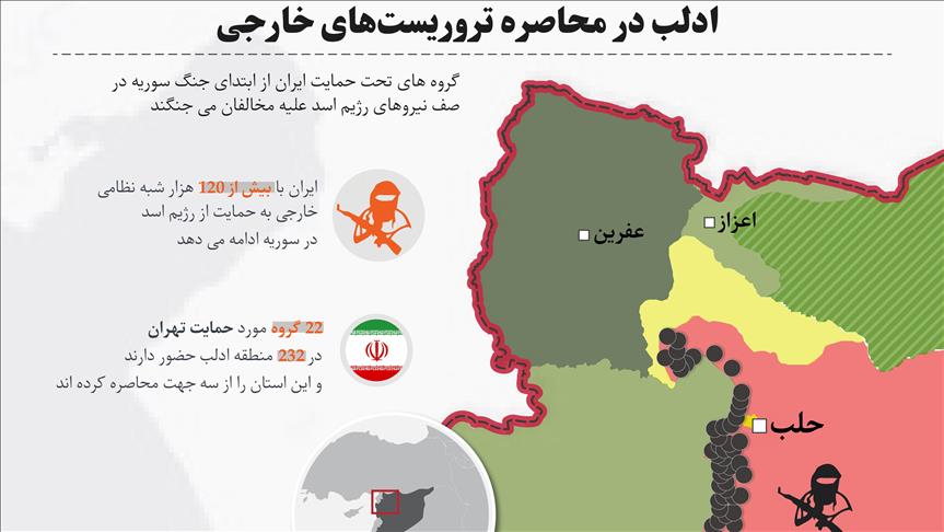 ادلب در محاصره تروریست‌های خارجی