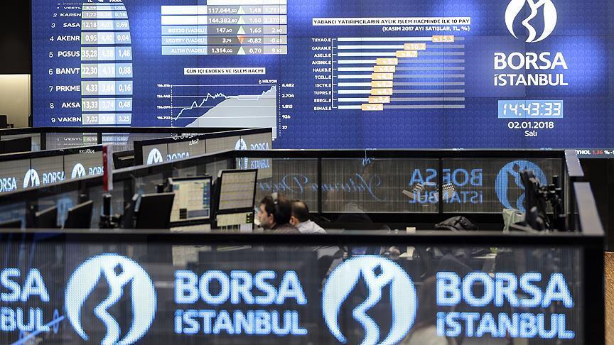 Turkey's Borsa Istanbul up nearly 1.6 pct at close