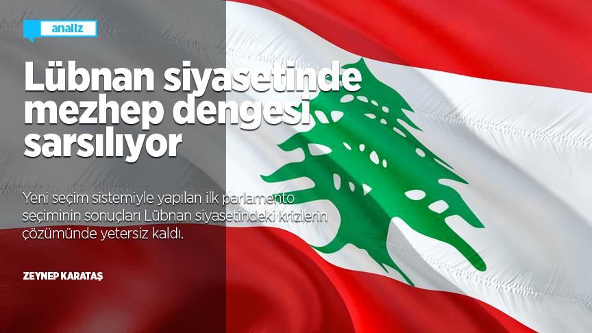 Lübnan siyasetinde mezhep dengesi sarsılıyor