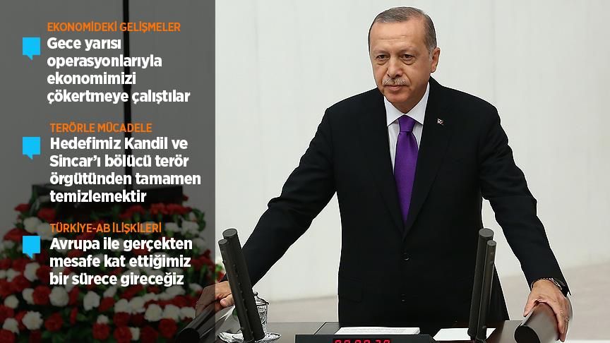 Cumhurbaşkanı Erdoğan: Ekonomik saldırıyı atlatma yolunda ilerliyoruz