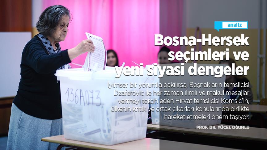 Bosna-Hersek seçimleri ve yeni siyasi dengeler Bosna-Hersek seçimleri ve yeni siyasi dengeler