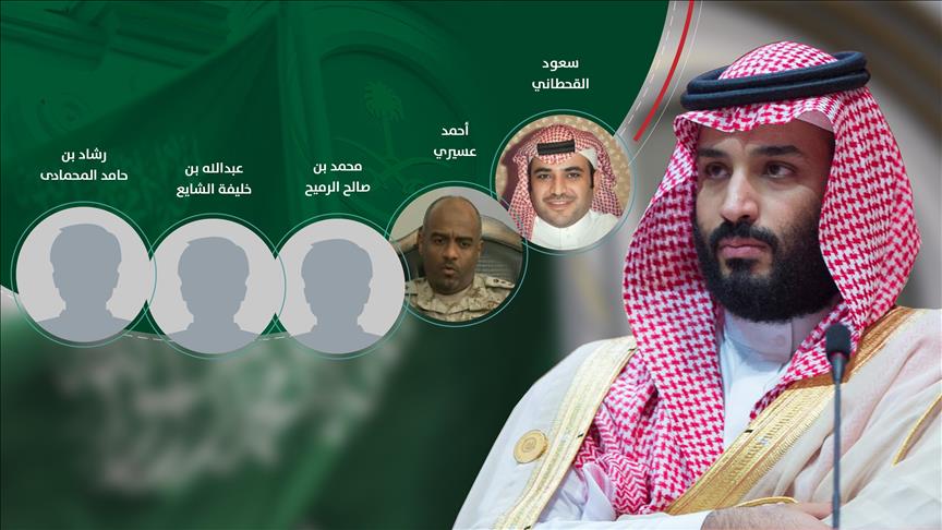 القحطاني وعسيري من التوهج إلى خارج دائرة القرار