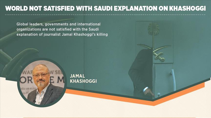 World not satisfied with Saudi explanation on Khashoggi