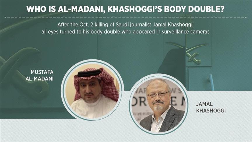 Who is al-Madani, Khashoggi’s body double?