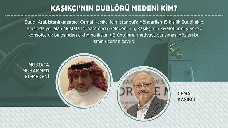 Kaşıkçı'nın dublörü Medeni kim?