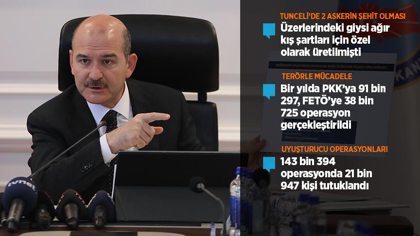 İçişleri Bakanı Soylu: Son bir yılda 1451 PKK'lı etkisiz hale getirildi