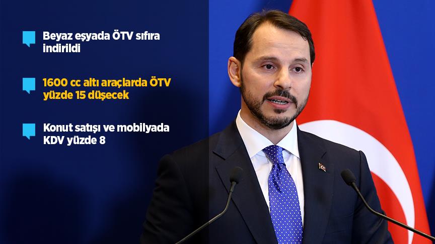 Bakan Albayrak vergi indirim paketini açıkladı