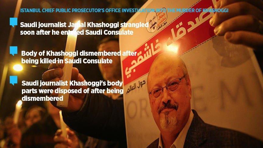 'Khashoggi's body disposed of after dismembering'