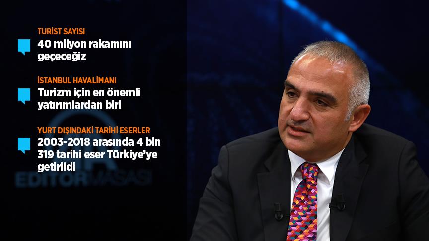 Kültür ve Turizm Bakanı Ersoy: Turist sayısında Türkiye rekorunu kıracağız