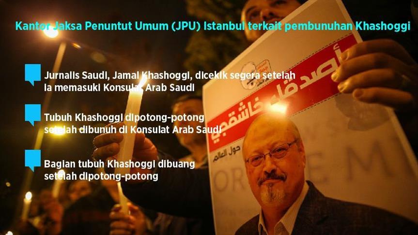 Tubuh Khashoggi dibuang setelah dipotong-potong
