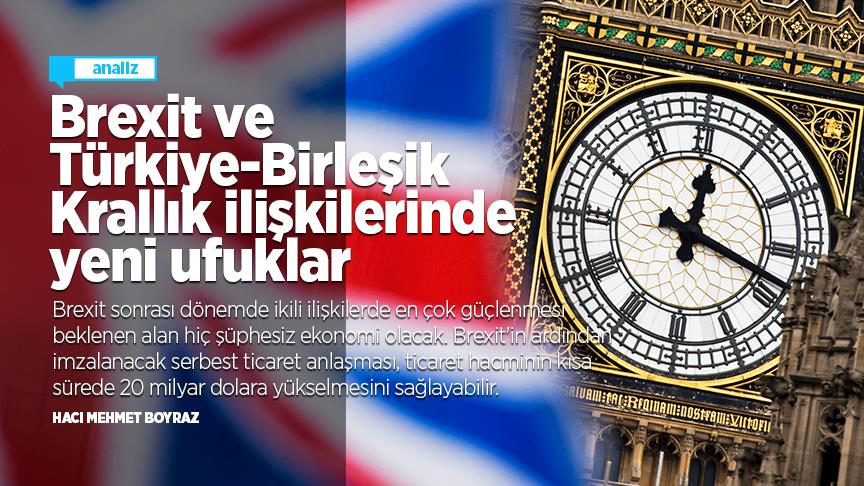 Brexit ve Türkiye-Birleşik Krallık ilişkilerinde yeni ufuklar