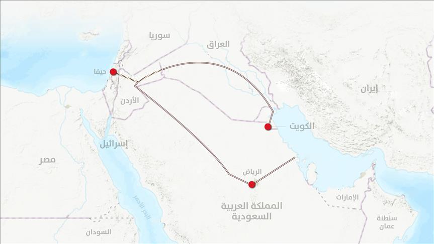 "سكة حديد السلام".. تفاصيل ربط إسرائيل بالأردن ودول خليجية (إطار)