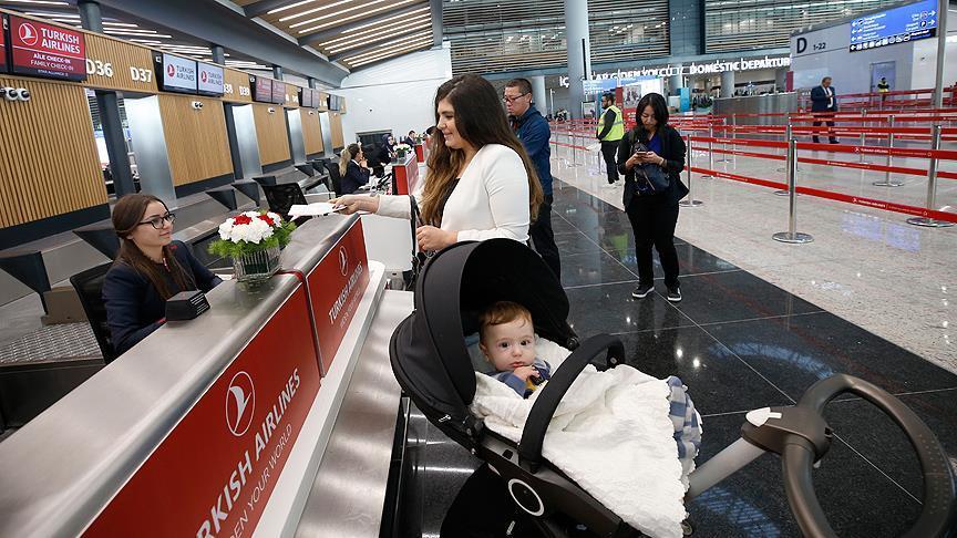 Назван срок промо-акций на рейсы из «Стамбульского аэропорта» 