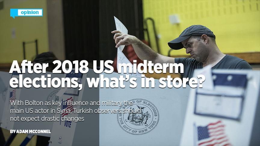 OPINION - After 2018 US midterm elections, what’s in store?