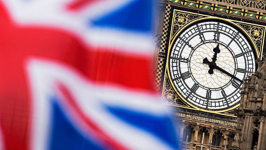 Возможные сценарии развития событий после Brexit