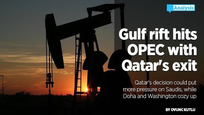 ANALYSIS- Gulf rift hits OPEC with Qatar's exit